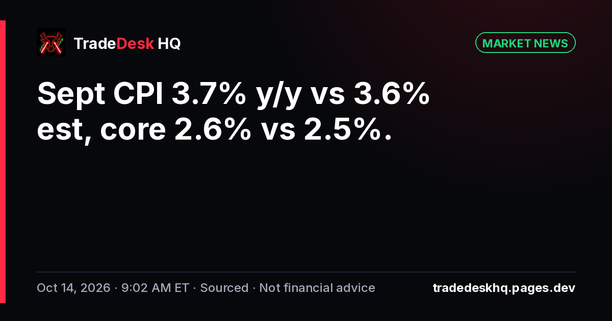 Card: Sept CPI 3.7% y/y vs 3.6% est, core 2.6% vs 2.5%.